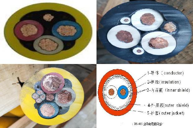 高压电缆铜铝对接头1680508490478 高压电缆铜铝对接头1680508490478