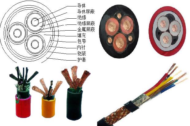 高压电缆扒皮钳子