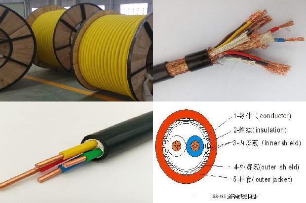2500v摇表摇高压电缆1680511072852