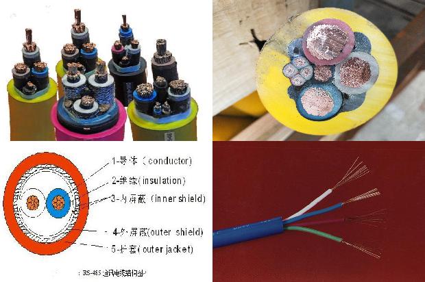 高压电缆用的什么材料