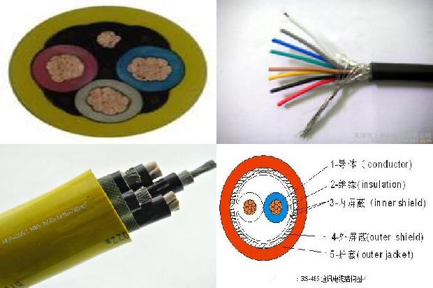 高压电缆线规格型号一览表1680514039997