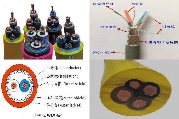 电缆做耐压试验