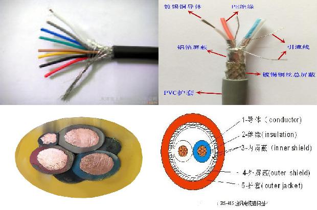 高压电缆保护软管1680575813496