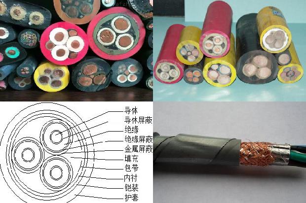 高压电缆的编号1680577536791