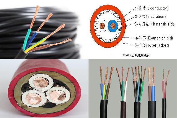 高压电缆标志牌1680577822990 高压电缆标志牌1680577822990