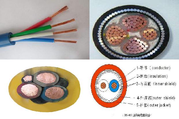 变压器高压电缆参考表