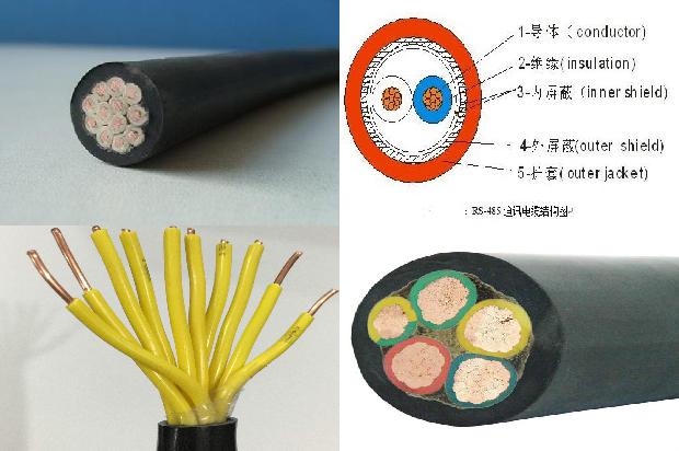 单芯高压电缆型号大全