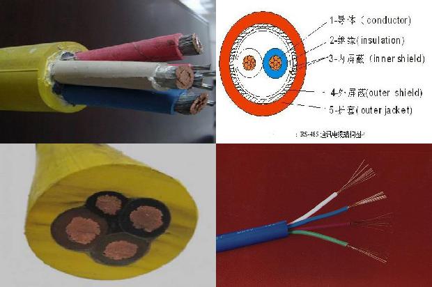 中高压电缆价格1680583231139