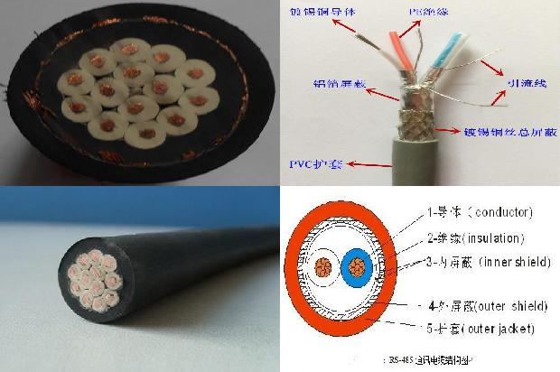 电线穿线钢丝1680587637041