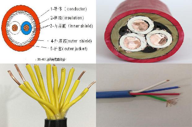 电缆防水接头规格表
