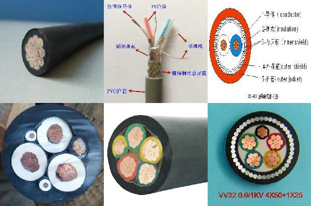 软芯防水电缆规格型号1680759214573