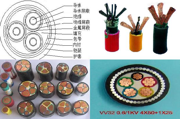 电缆防水接头什么牌子好1680759391822 电缆防水接头什么牌子好1680759391822