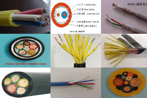 柔性电线电缆