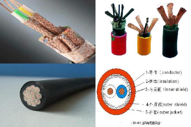 jhs防水电缆 标准1680760786468