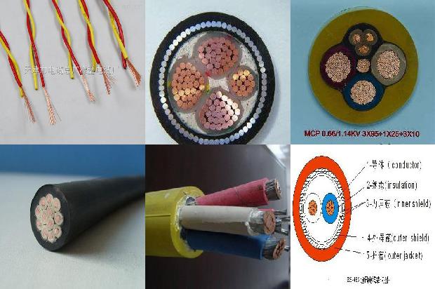 柔性电缆防爆盒1680831816719