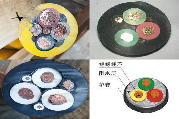 移动耐磨电缆1680836834779 移动耐磨电缆1680836834779