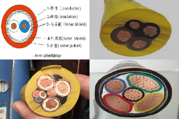 电缆有哪些品牌