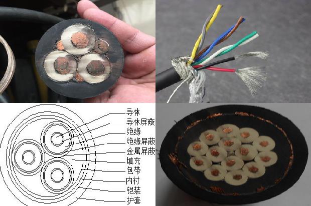 架空电缆的敷设1680839858736