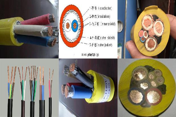 电线电缆价目表1680842241513 电线电缆价目表1680842241513