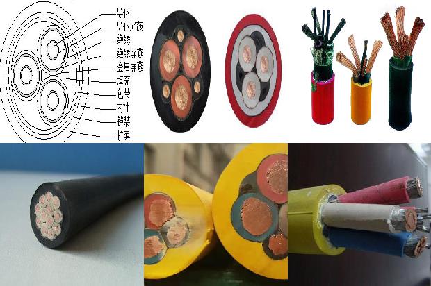 前列电线价格表1680844289694