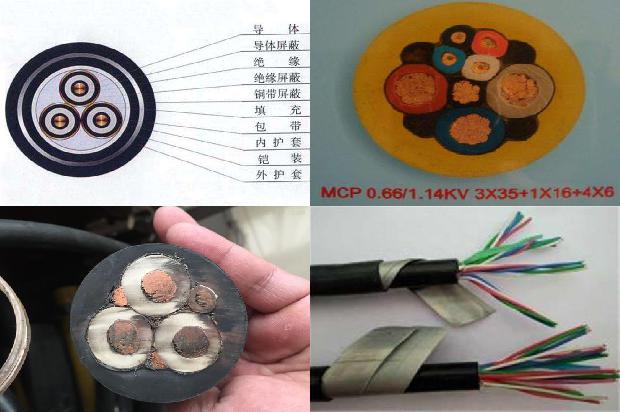 耐火电缆价格表1680845422367 耐火电缆价格表1680845422367