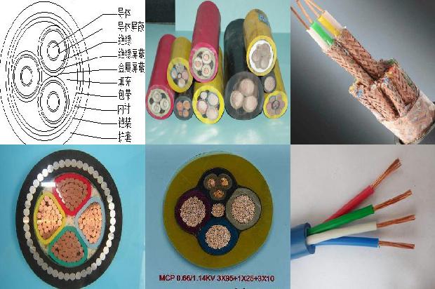 电缆价格批发1680846083033 电缆价格批发1680846083033
