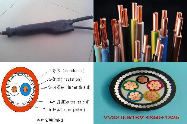 35的电缆价格1680846725065