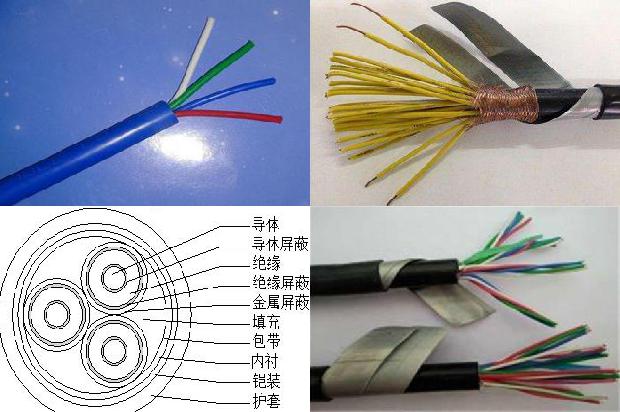 电缆规格型号一览表1851680848344557