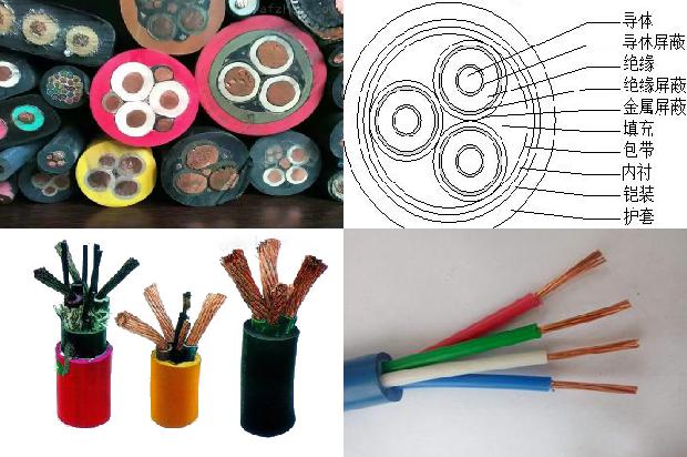 110kv电缆报价1680848520868