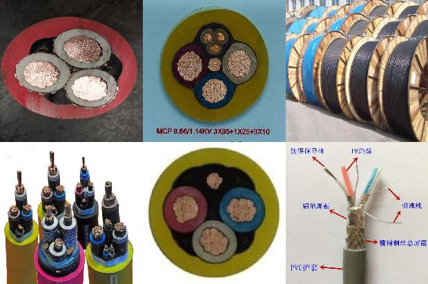 yjlv5*10电缆价格