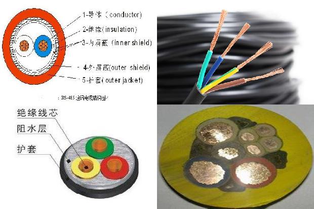 电缆规格型号一览表及价格1680849417376