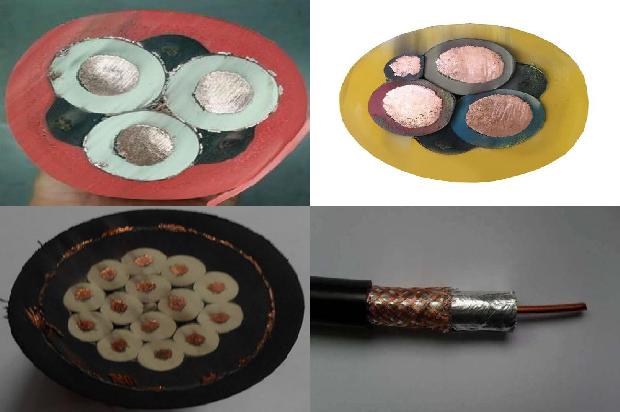 平方电缆价格表1680849825597