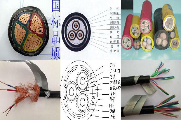 25mm的电缆价格1680850256756 25mm的电缆价格1680850256756