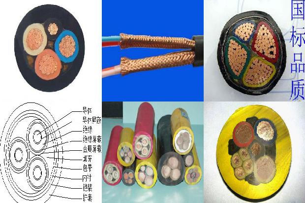电缆制造1680851455196 电缆制造1680851455196