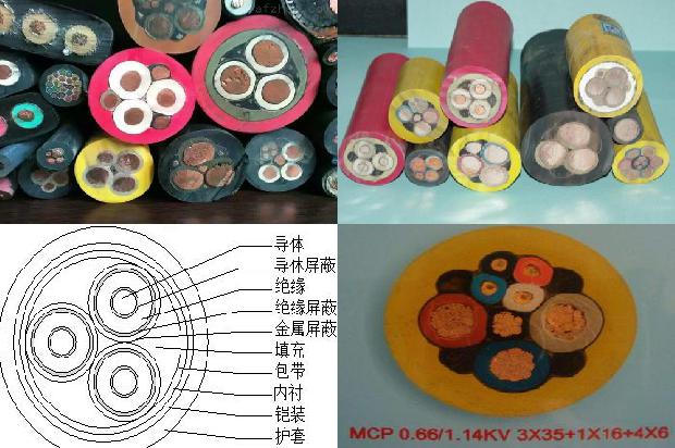 电缆制作设备1680851465616