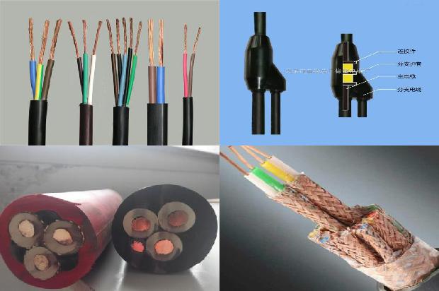 yjlhs是什么电缆