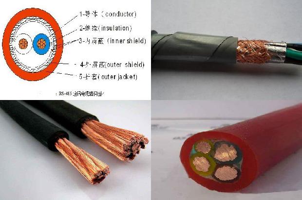 控制电缆485总线1680926689721