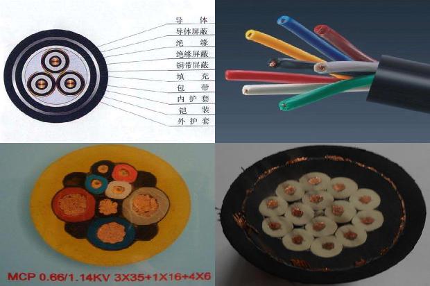 485屏蔽双绞线1680931480752