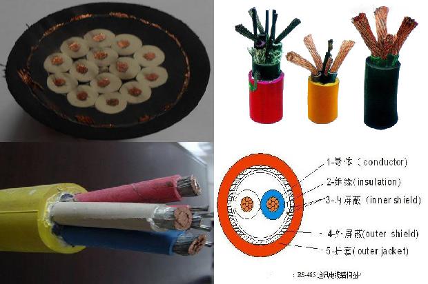 屏蔽双绞线 型号