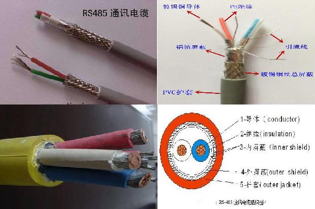 国标电缆线厂家