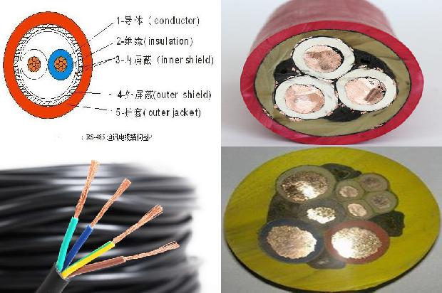 yjv电缆与yje电缆的区别