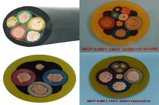 myp 矿用屏蔽电缆1680934784643 myp 矿用屏蔽电缆1680934784643