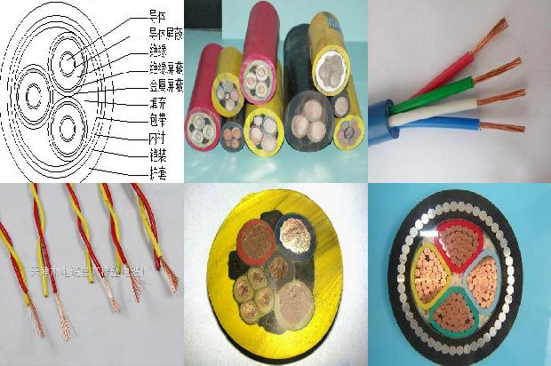 wpfct150电力电缆管1680935191318