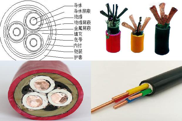 电力电缆丫jv22