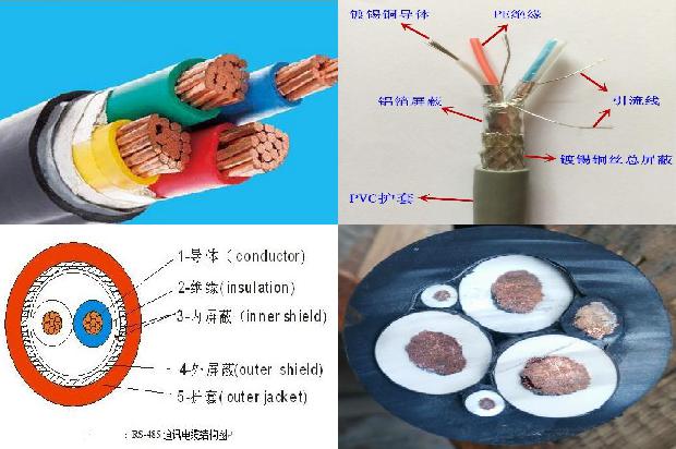 250kw变压器用多大高压电缆1680935692703 250kw变压器用多大高压电缆1680935692703