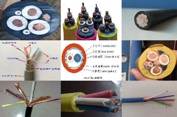tbtbzy是什么电缆