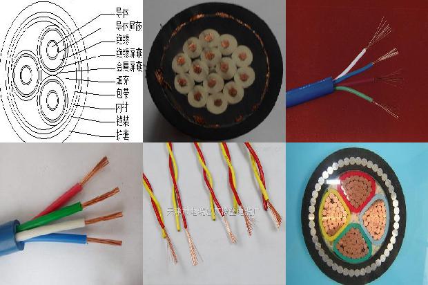 tbtbzy是什么电缆1680937326517