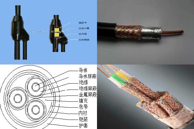 yjlw02电缆1681001327644 yjlw02电缆1681001327644