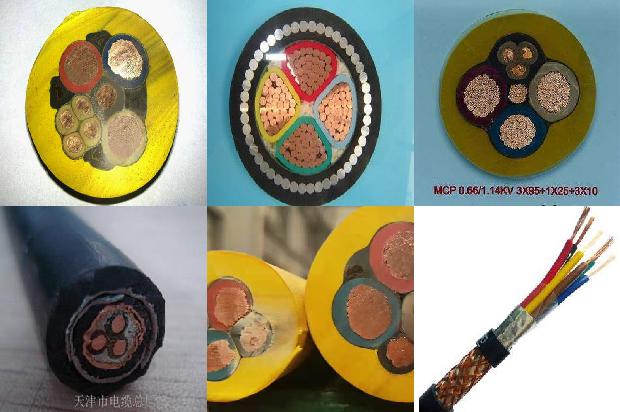 电缆电线型号分类1681002513211 电缆电线型号分类1681002513211