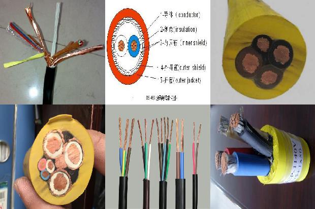 电缆线41681010920119